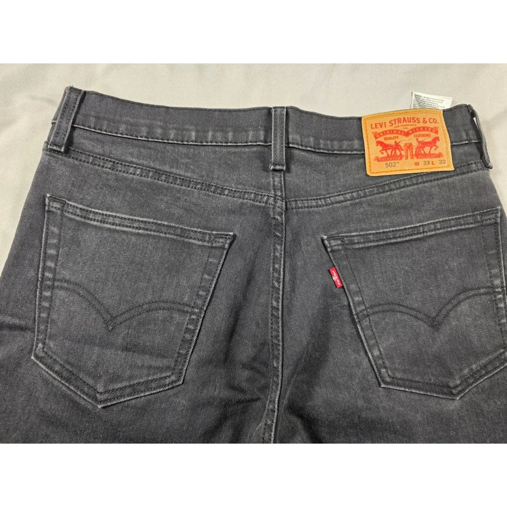 Levis wear model
